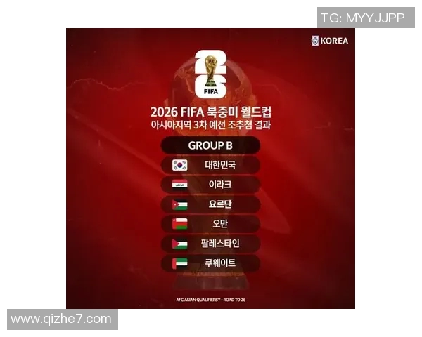 世预赛焦点对决韩国队与伊朗队胜负预测分析与赛前展望