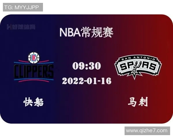 NBA快船与鹈鹕精彩对决回放全程回顾与赛后分析
