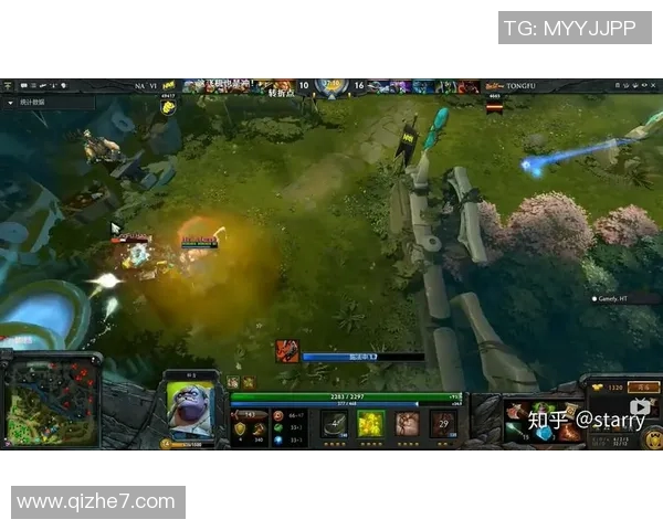 从零起步掌握DOTA2战术精髓全方位攻略与实战技巧分享
