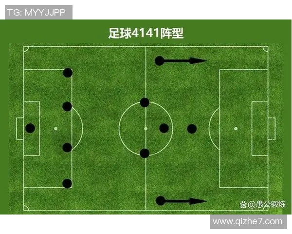 北京足球队区域防守战术解析与实战应用探讨