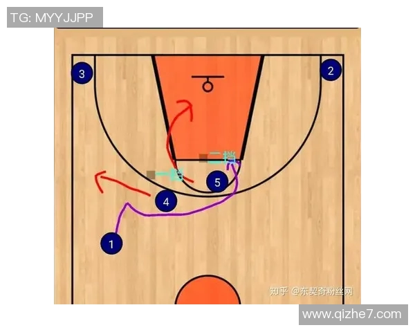 成都足球队快攻战术分析与得失总结探讨MBA