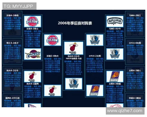 雷霆与小牛历史对战回顾及精彩瞬间分析