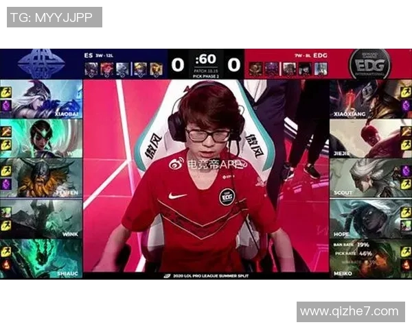 TES团队协作解析：DOTA2比赛中的默契与配合策略探讨